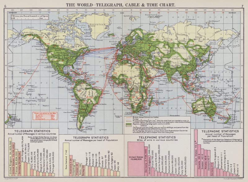 The World, Telegraph, Cable and Time Chart by English School
