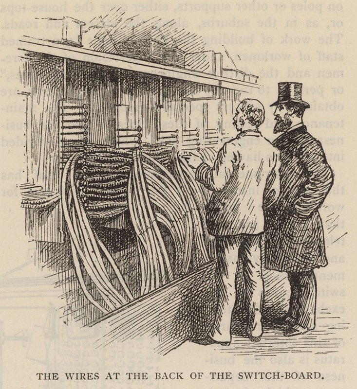 Transmitters Room at the Queen Victoria Street Exchange: The Wires at the Back of the Switchboard by English School