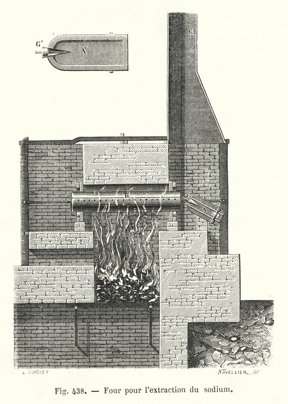 Furnace for Sodium Extraction (engraving) by European School