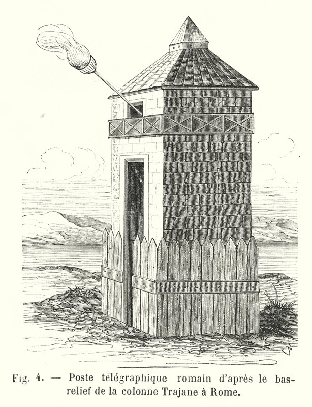 Roman Telegraph Post According to the Bas-Relief of Trajan