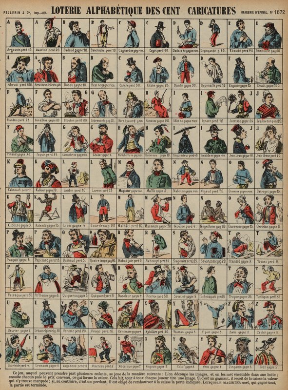 Alphabetical Lottery of a Hundred Caricatures by French School