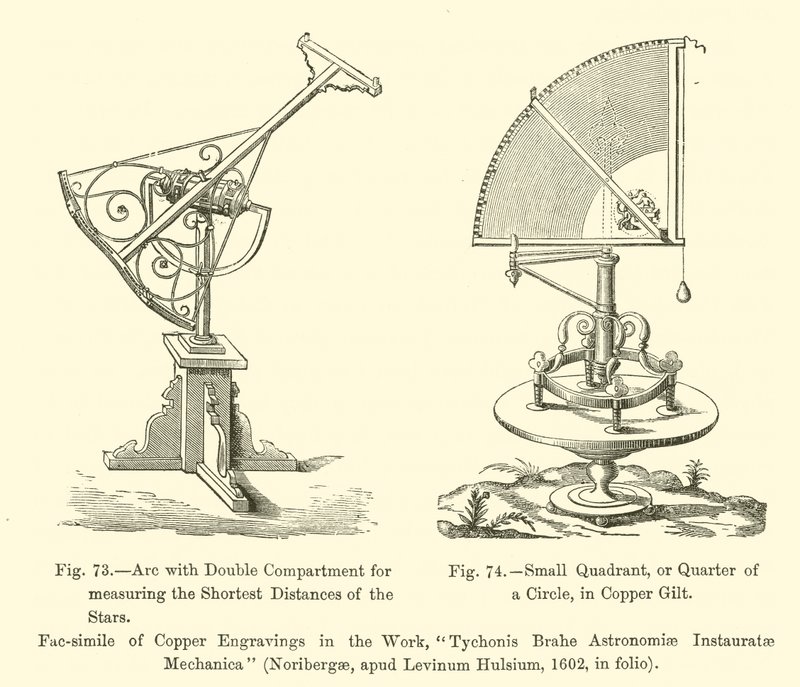 Arc with Double Compartment for measuring the Shortest Distances of the Stars, Small Quadrant, or Quarter of a Circle by French School