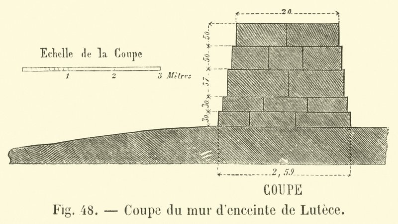 Cross-section of the wall of Lutece by French School