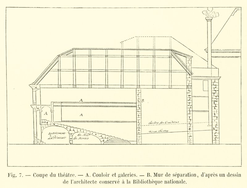 Section of the Theater, Corridor and Galleries, Separation Wall, After a Drawing by the Architect Kept at the National Library by French School