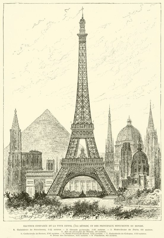 Height Comparison of the Eiffel Tower (300 Meters) and Major Monuments of the World by French School