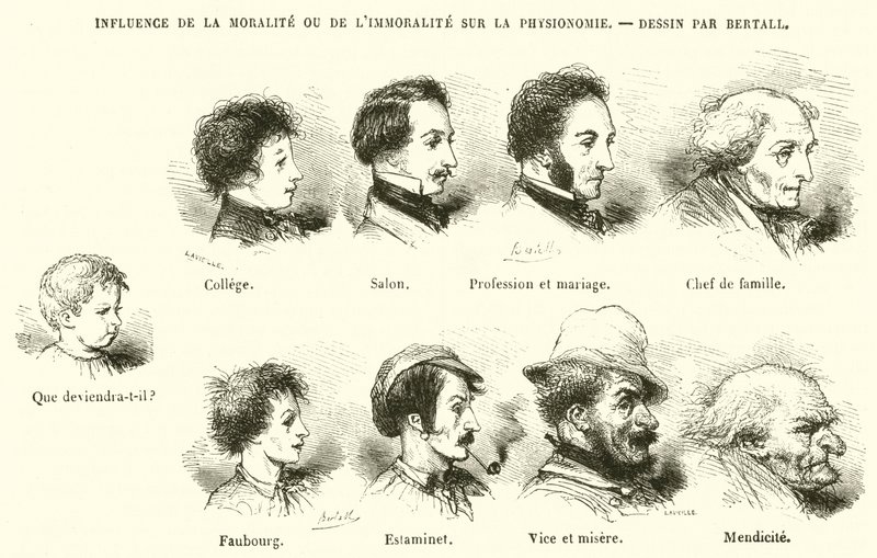 Influence of Morality or Immorality on Physiognomy (engraving) by French School