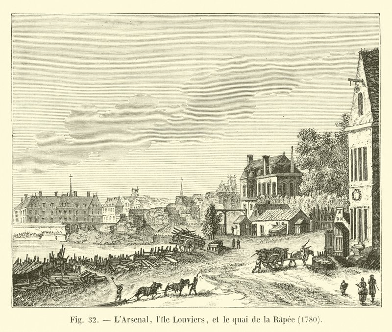 The Arsenal, Louviers Island, and the Quai de la Rapée, 1780 by French School