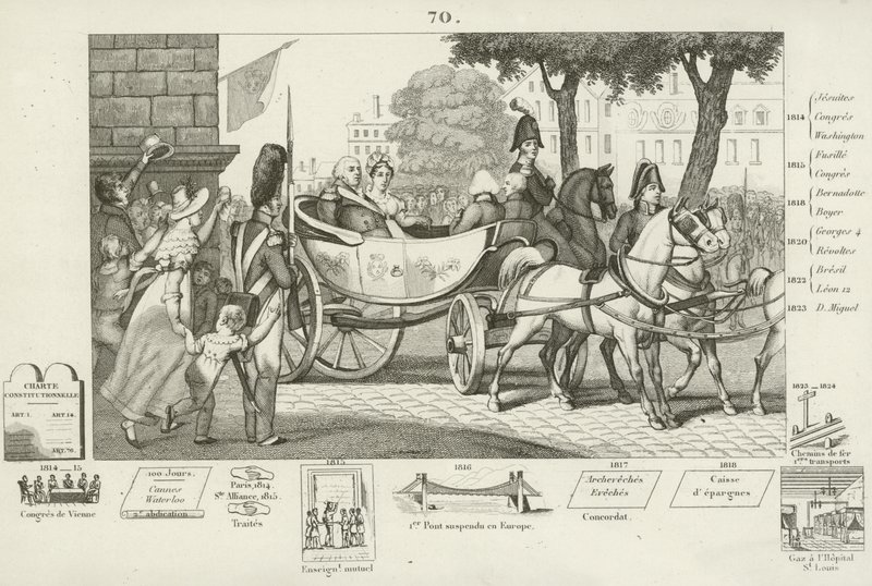Louis XVIII of France by French School