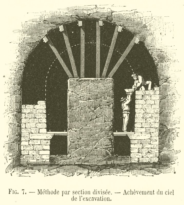 Method by divided section, Completion of the sky of the excavation by French School