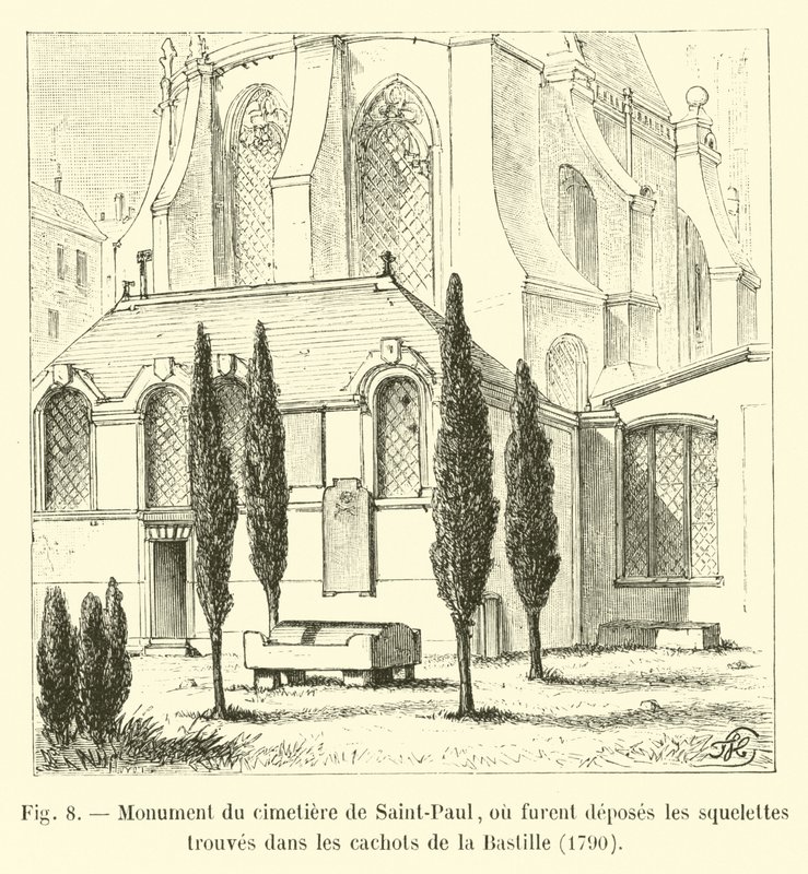 Monument of the Saint-Paul cemetery, where the skeletons found in the dungeons of the Bastille were deposited, 1790 by French School
