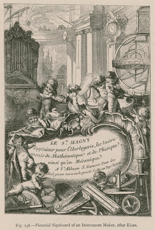 Pictorial Signboard of an Instrument Maker, after Eisen by French School
