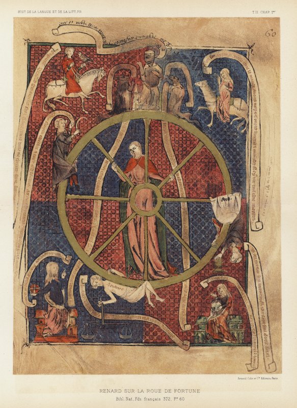 Renard Sur La Roue De Fortune by French School