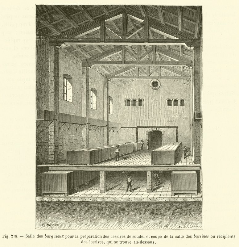 Room for Preparing Soda Lye and Section of the Basin Room (engraving) by French School