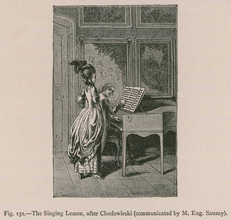 The Singing Lesson, after Chodowieski (communicated by M. Eug. Sauzay) by French School