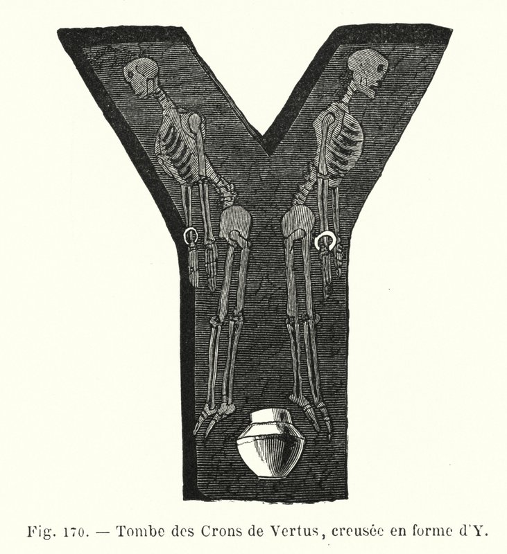 Tombs of the Crons of Vertus, Dug in the Shape of a Y by French School