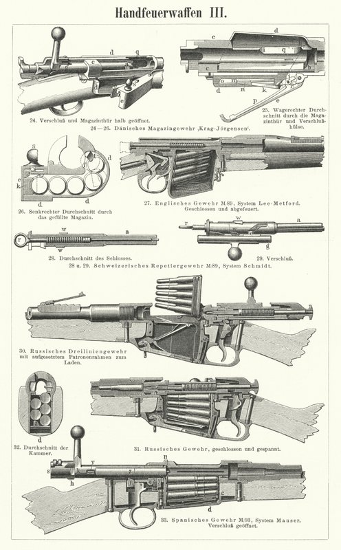 Firearms: small arms by German School