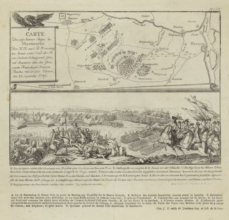 Map and Illustration Showing the Battle of Rymnik by German School