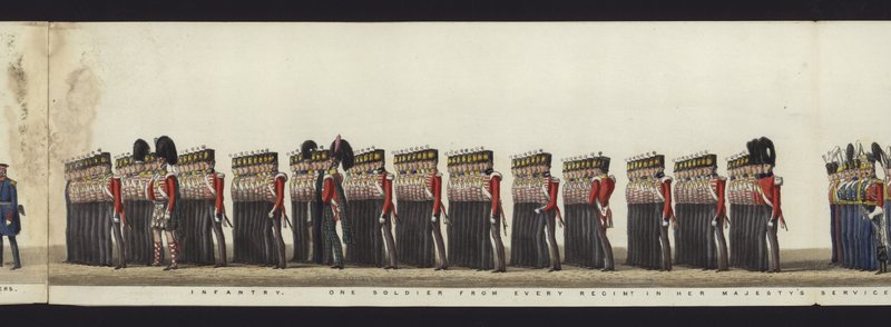 Part of the Panoramic View of the Entire Funeral Procession of Arthur, Duke of Wellington by Henry Jr and Sala Alken