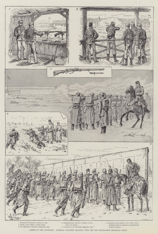 Armies of the Continent, Austrian Infantry Practice with the New Mannlicher Repeating Rifle by Johann Nepomuk Schonberg