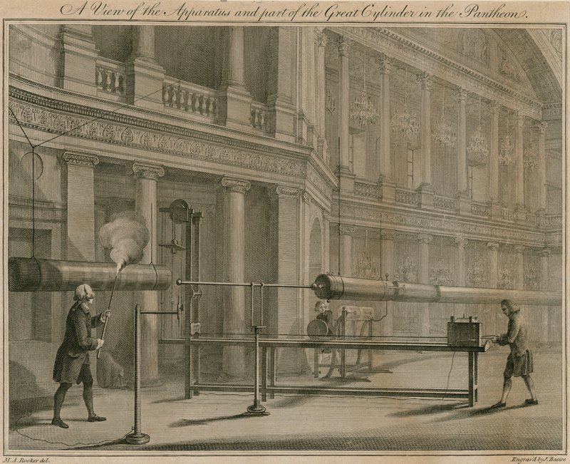A view of the apparatus and part of the great cylinder in the Pantheon, Oxford Street, London by Michael Rooker