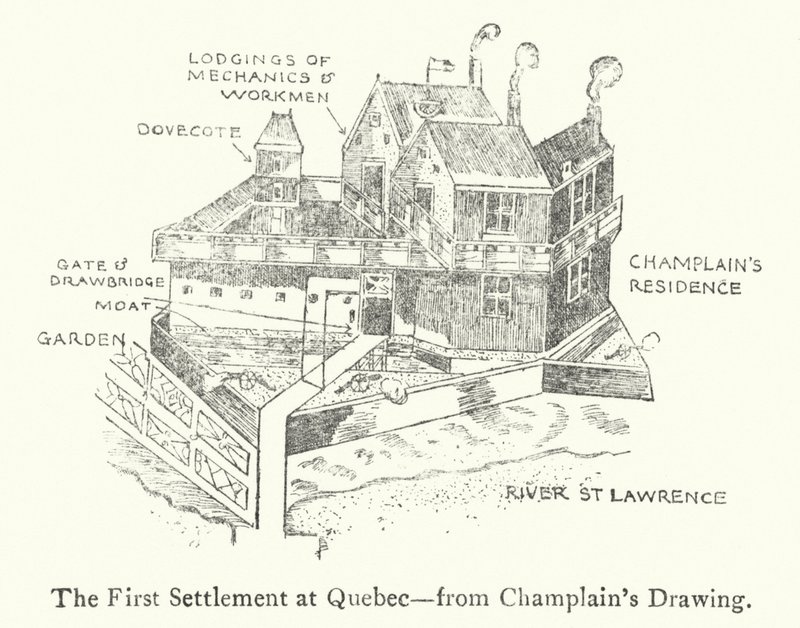 The first French settlement at Quebec, early 17th Century by Samuel de Champlain