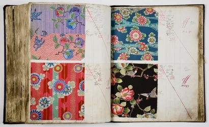 Pages from a Sample Book