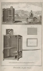 Camera obscura. From Encyclopédie by Denis Diderot and Jean Le Rond d