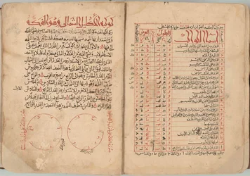 The Book of Fixed Stars