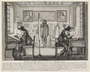 Copper Plate Engravers and Etchers