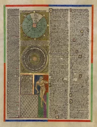 Catalan Atlas