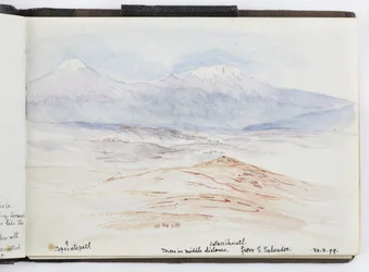 Sketchbook of Drawings and Notes, North and South America (including Mexico)