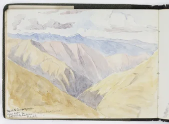 Sketchbook of watercolours, Drawings and Notes, Mexico, 1896-1898
