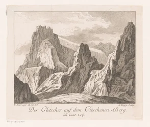 View of a Glacier in the Alps