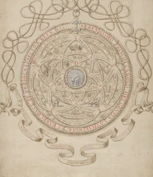 Anagram in Honor of Charles III, Duke of Lorraine and Bar