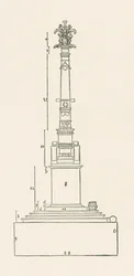 Column Commemorating the Victory over 