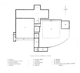 Ground Plan of Netley Abbey, 1897