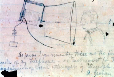 Sketch of Alexander Graham Bell