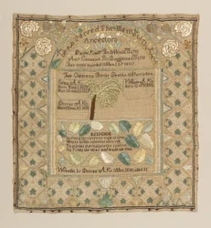 Family register sampler