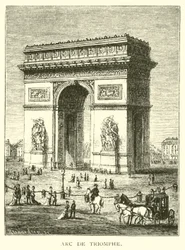 Arc de Triomphe