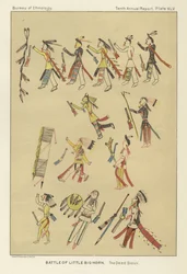 Battle of Little Big Horn