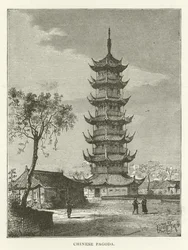 Chinese Pagoda
