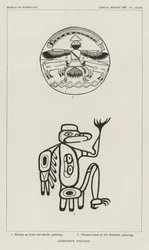 Composite Figures