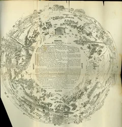 Cyclorama fold out map detailing the History of the Great Rebellion, c.1870