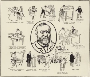 Mr. Andrew Carnegie