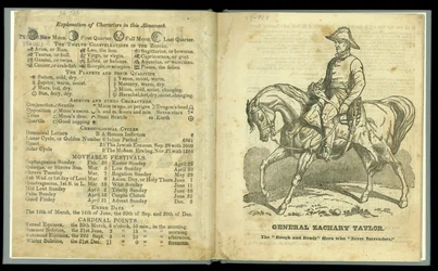 Rough and Ready Almanac for 1848, Published in 1847