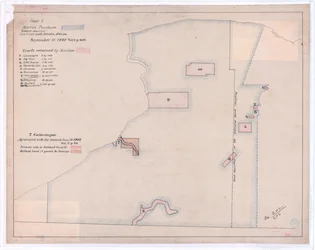 Seneca lands in 1802