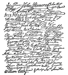 Signatures to the Declaration of Independence