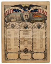 The Soldiers Memorial: 14th Regiment, Company C, Mass. Heavy Artillery, pub. by Currier & Ives, 1862