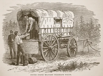 United States Military Telegraph Wagon, from a book published 1896