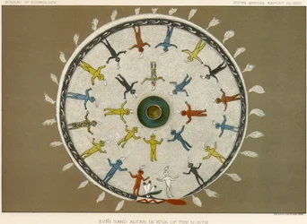 Zuni sand altar in kiva of the north, c.1883-84
